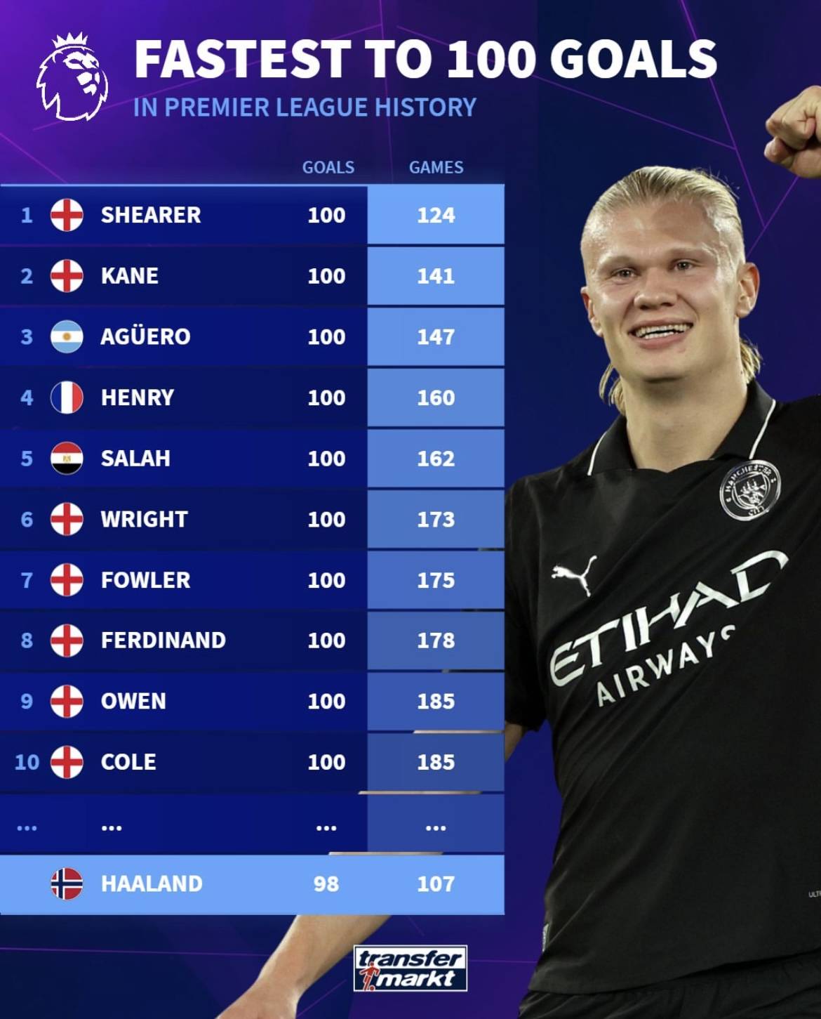 沙特vs阿联酋的下半场比赛因突降暴雨+冰雹暂中断，归赛时间暂未定（沙特与阿联酋之战下半场遭暴雨冰雹打断，复赛时间待定）