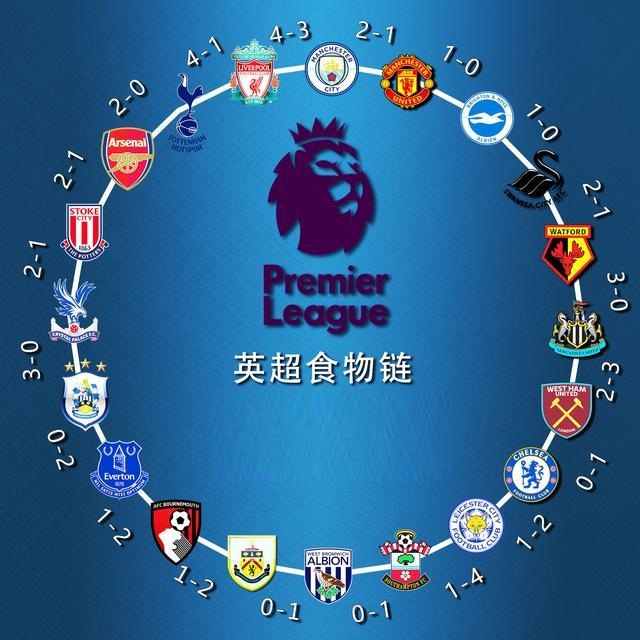 阿斯：卜拉欣周一回摩洛哥报到，可能因非洲杯缺战皇马至少5场（阿斯：卜拉欣周一赴摩洛哥国家队报到，非洲杯或缺席皇马至少5战）