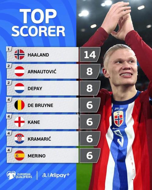 C罗爆射破门全场沸腾（C罗重炮破网，引爆全场）