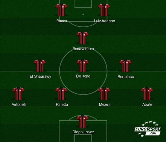 英超冷门多豪门问题多，曼联1比1西汉姆，B费错失良机被质疑（英超爆冷频现豪强陷困境，曼联1-1西汉姆，B费挥霍良机遭质疑）